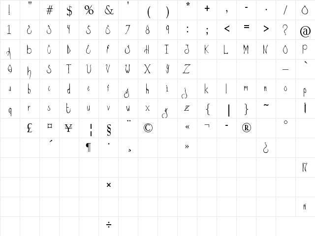Gore stylus Regular  glyph index