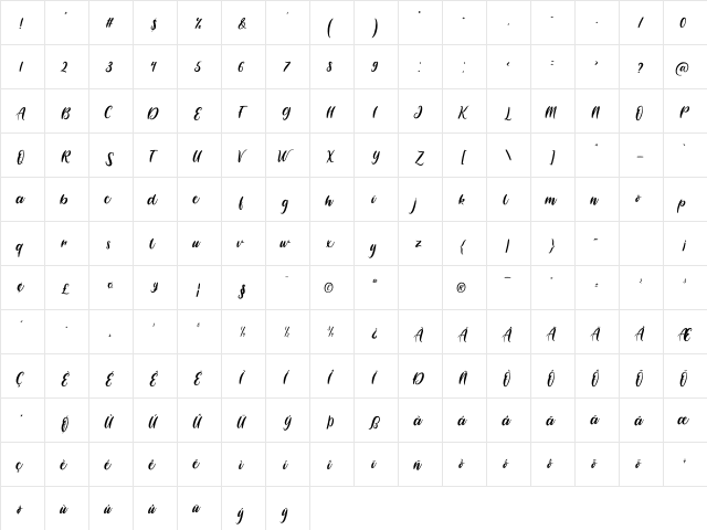 Daylight Regular  glyph index