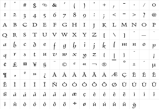 Dolphin Wide Normal  glyph index