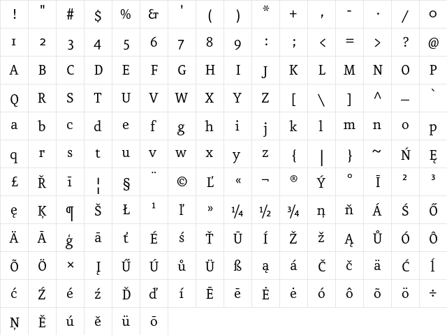 EurekaCE Roman  glyph index