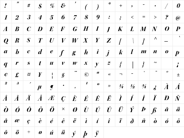 Kepler Std Bold Italic Display  glyph index