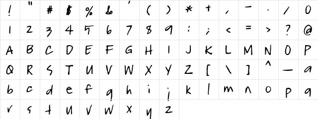 Charyn Hand  glyph index