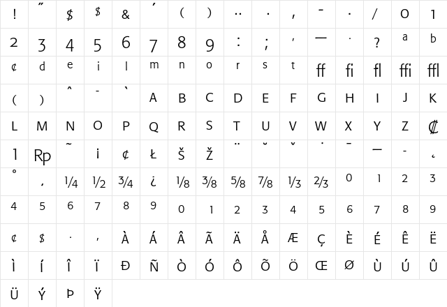 Formata Light Expert  glyph index