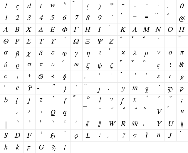 Hellenica Italic  glyph index