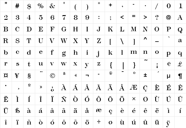 ModernTwoSixtnMdITC Medium  glyph index