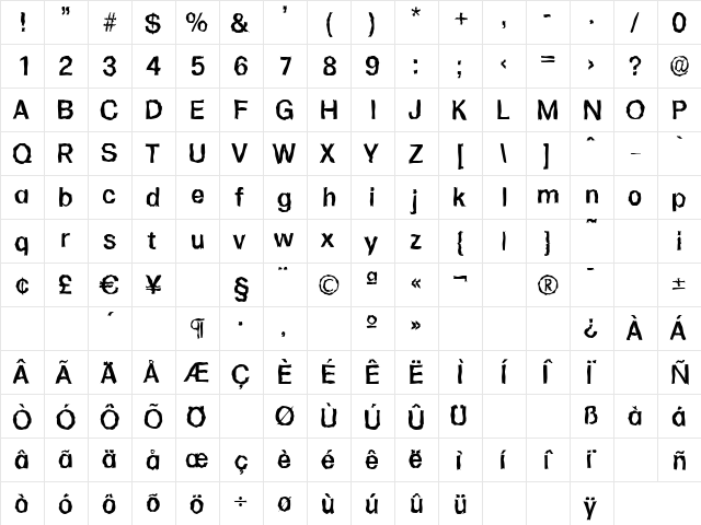 FormulaRandom-Medium Regular  glyph index