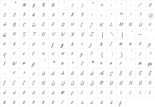 OPTIIngramFive Medium  glyph index