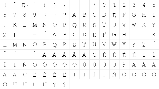 ETH Serif Regular  glyph index