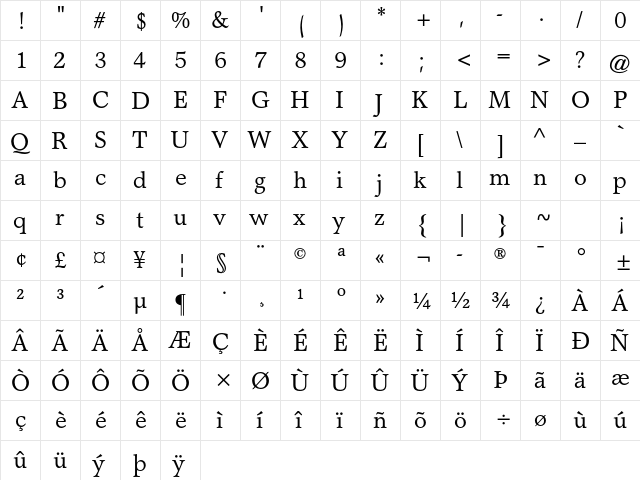 Garth Graphic Std Regular  glyph index