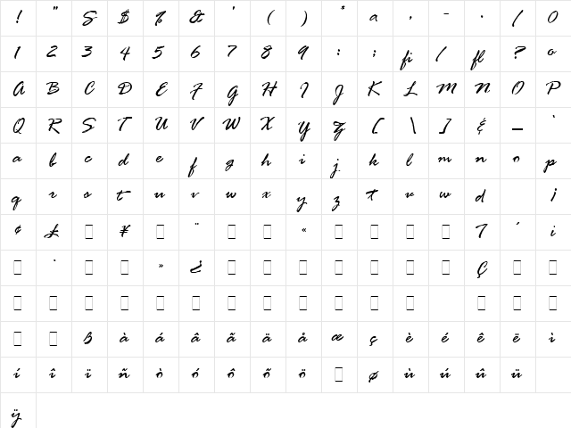 Rage Italic LET Plain  glyph index