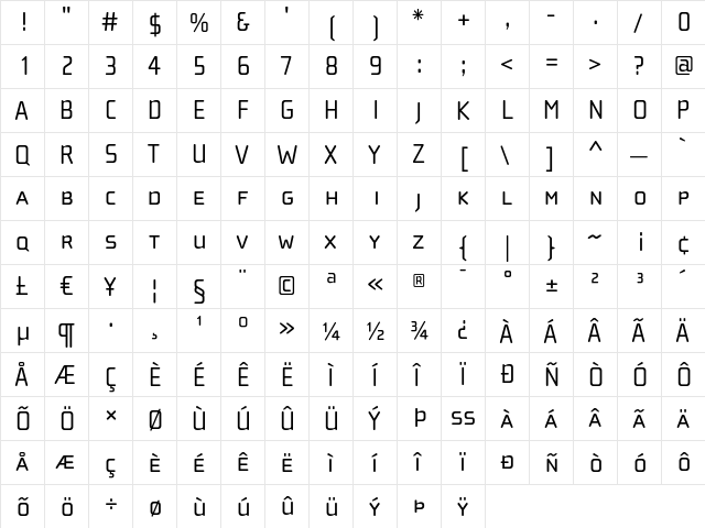 ChollaWide SmallCaps  glyph index