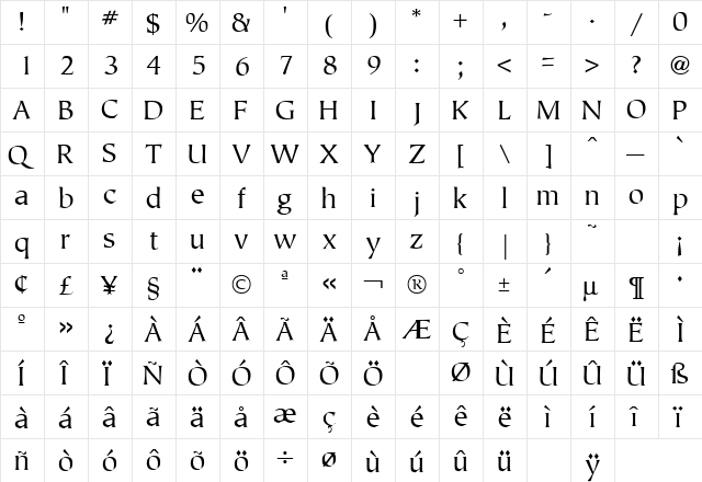 Tiepolo Regular  glyph index