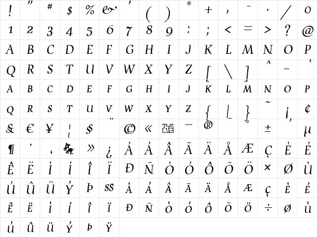 Devroye SCOSF Regular  glyph index