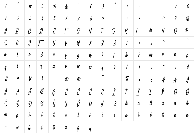Spydolls Demo Regular  glyph index