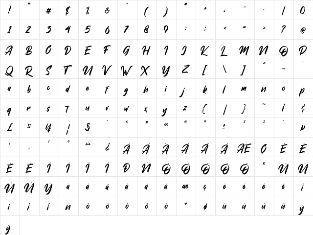 Dakwart Letter Regular  glyph index