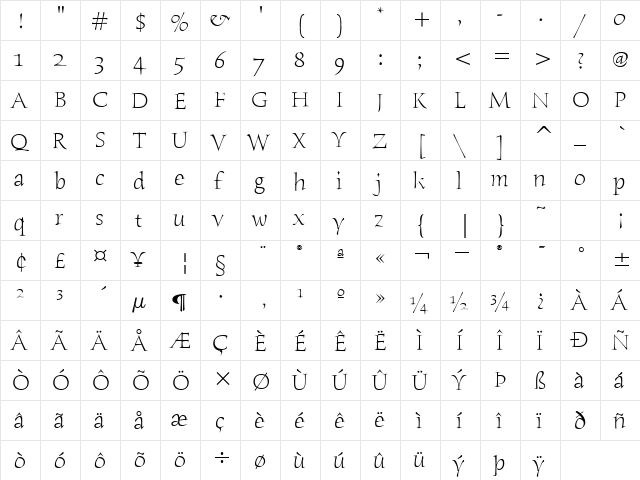 HumanaSerifITC-Light Light  glyph index