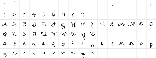 SBC Pretty SBC Pretty  glyph index