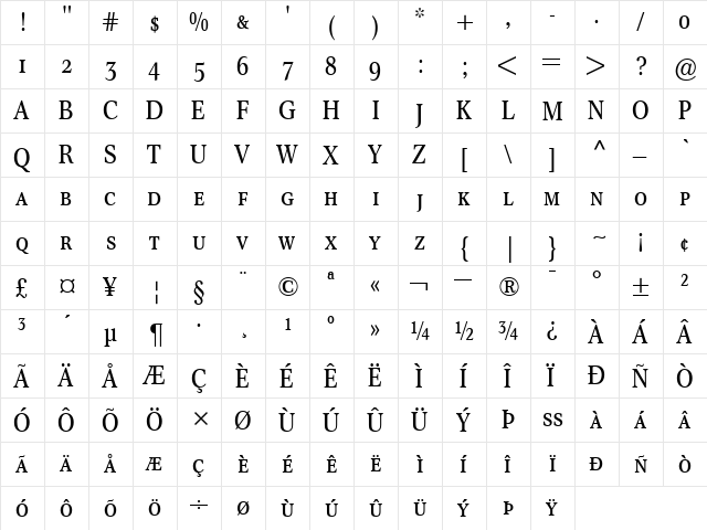 ConcordeNovawithSmallCaps Roman  glyph index