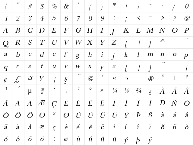 URWBaskerT Oblique  glyph index