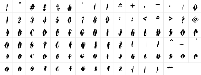 AustralianFlyingCorpsStencilSE Regular  glyph index