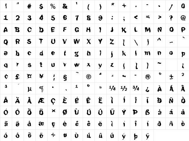 DTCFunkyM39 Regular  glyph index