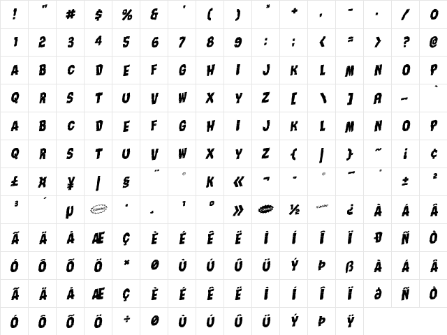 Nightmare Alley Rotalic Italic  glyph index