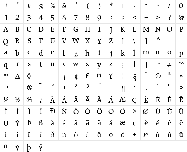 RaleighTwoMedium Regular  glyph index