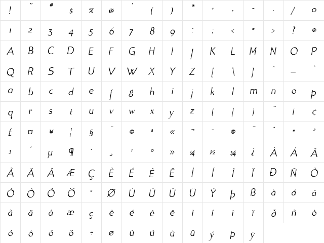 Tonic Medium Italic  glyph index