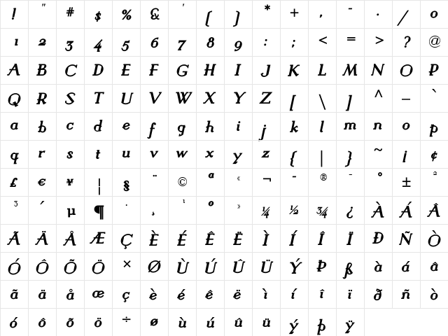 SavoyRomanNF Bold Italic  glyph index