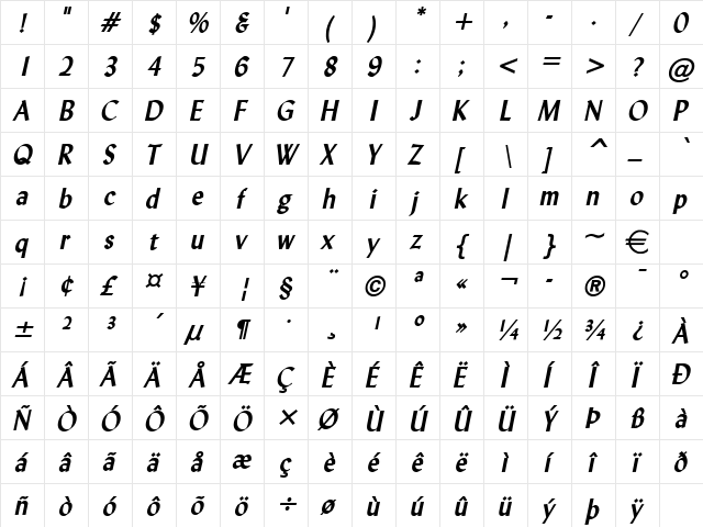 Lynda BoldItalic  glyph index