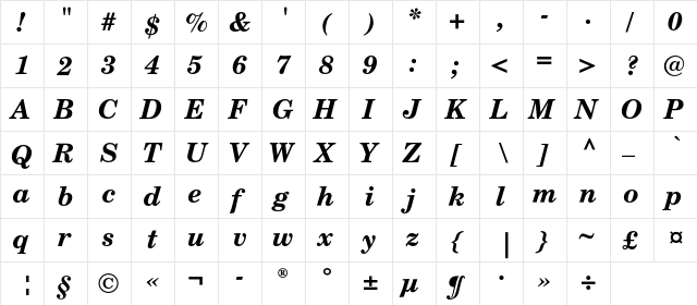 NewCenturySchlbk Cyr BoldItalic Regular  glyph index
