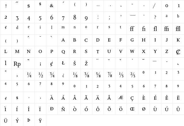 Octavian MT Expert  glyph index