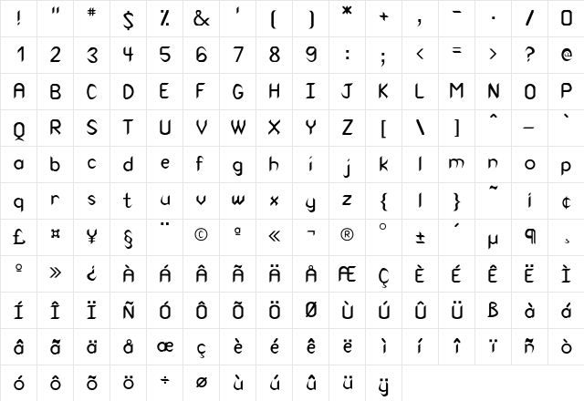 Rearaborn Regular  glyph index