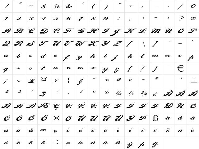 SwedenExtended Normal  glyph index