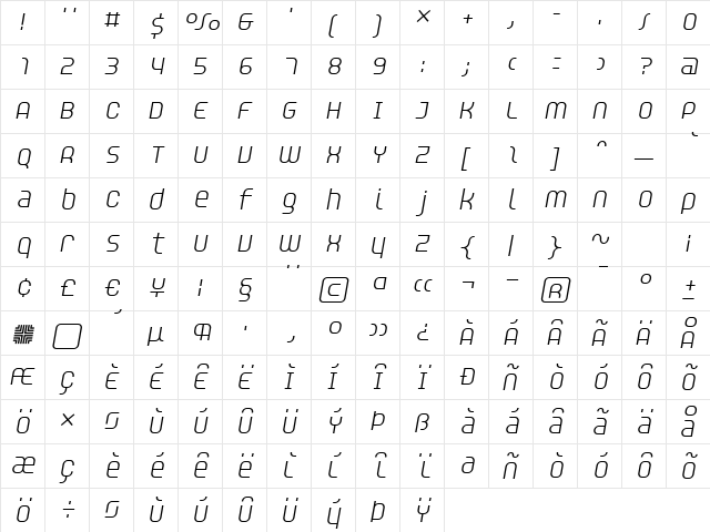 Unisect Oblique  glyph index