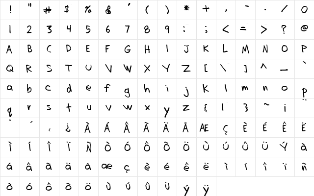 Dadhand Regular  glyph index