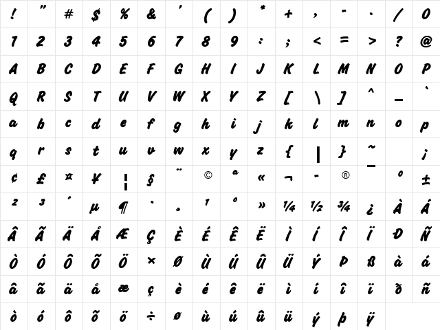 Challenge Extra Bold Regular  glyph index