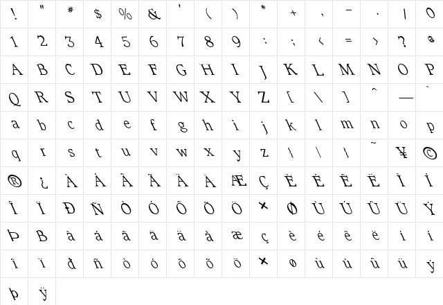 FZ ROMAN 23 LEFTY Normal  glyph index