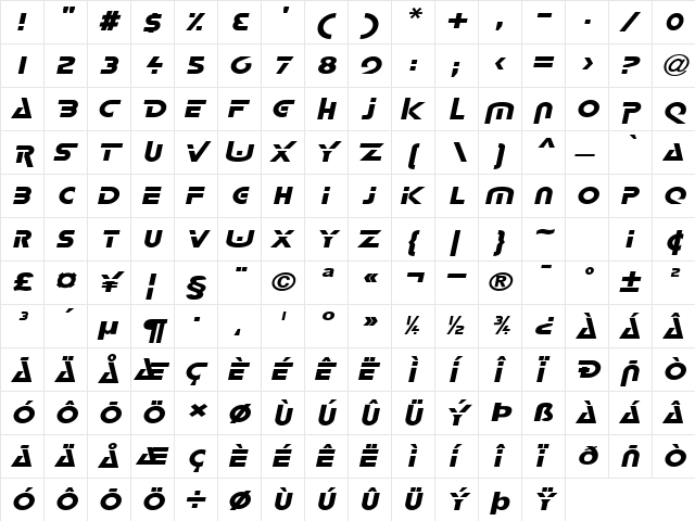 DeltaExtended Italic  glyph index