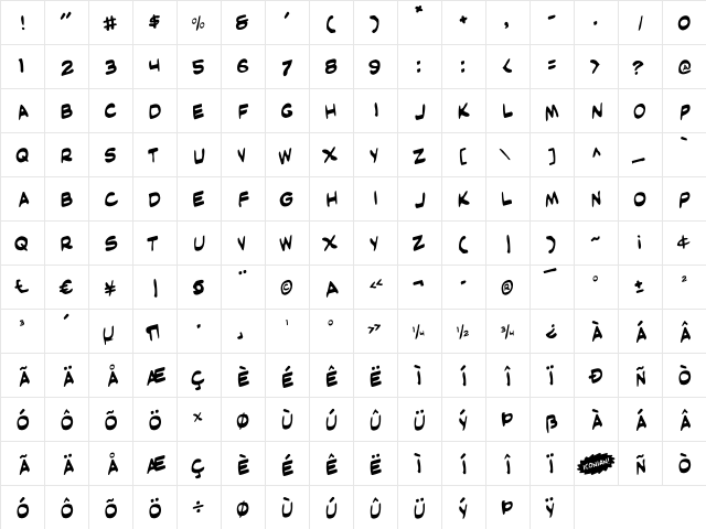 Masked Marvel Rotate Rotate  glyph index