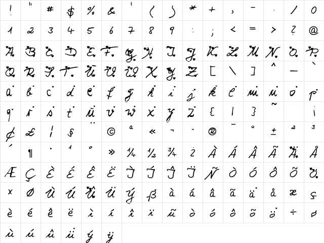 Iloveyou Regular  glyph index