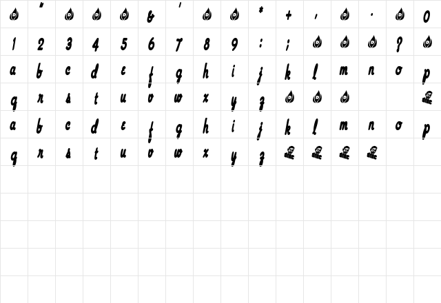 SundaySanFrancisco Regular  glyph index