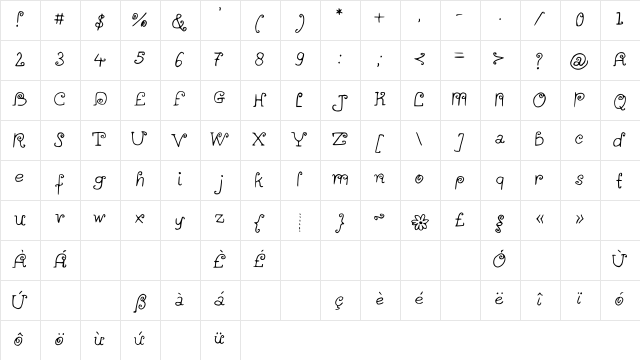 ALittleScribbleinMyBook Book  glyph index