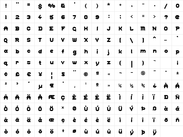 Gohan Regular  glyph index