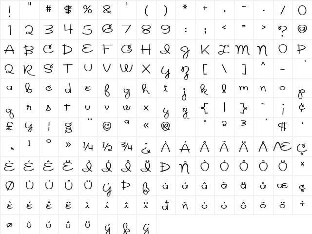 Rickles Medium  glyph index