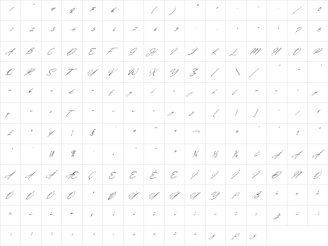 Margharita Italic Regular  glyph index