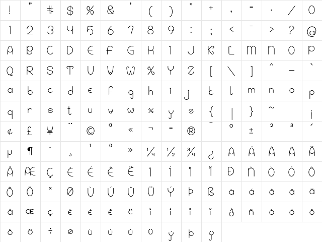 Cleandro Regular  glyph index