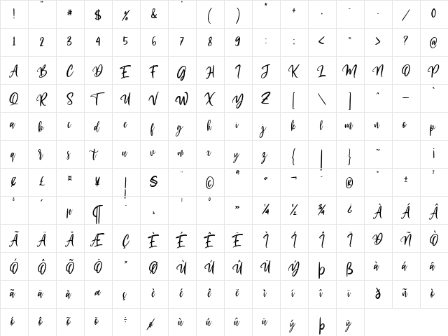 Oranges Marmalaide Regular  glyph index