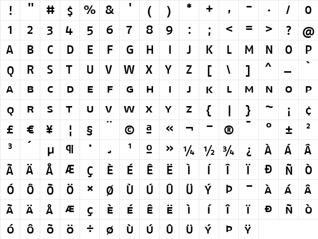 FagoExLf Medium  glyph index