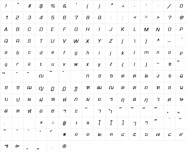 PSL-Chamnarn Italic  glyph index